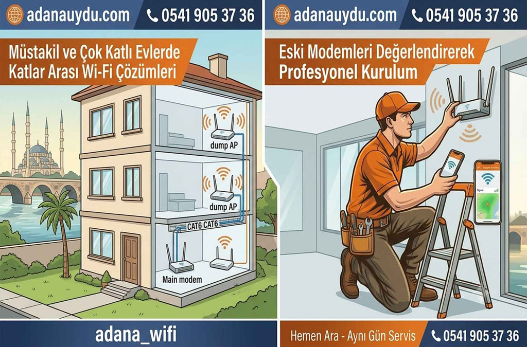 Müstakil ve Çok Katlı Evlerde Katlar Arası İnternet Dağıtımı ve Kablolama