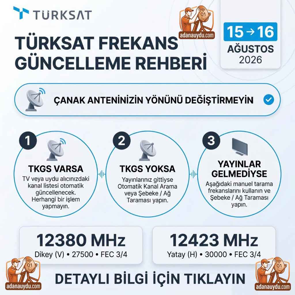 Türksat 3A Frekans Güncelleme Rehberi