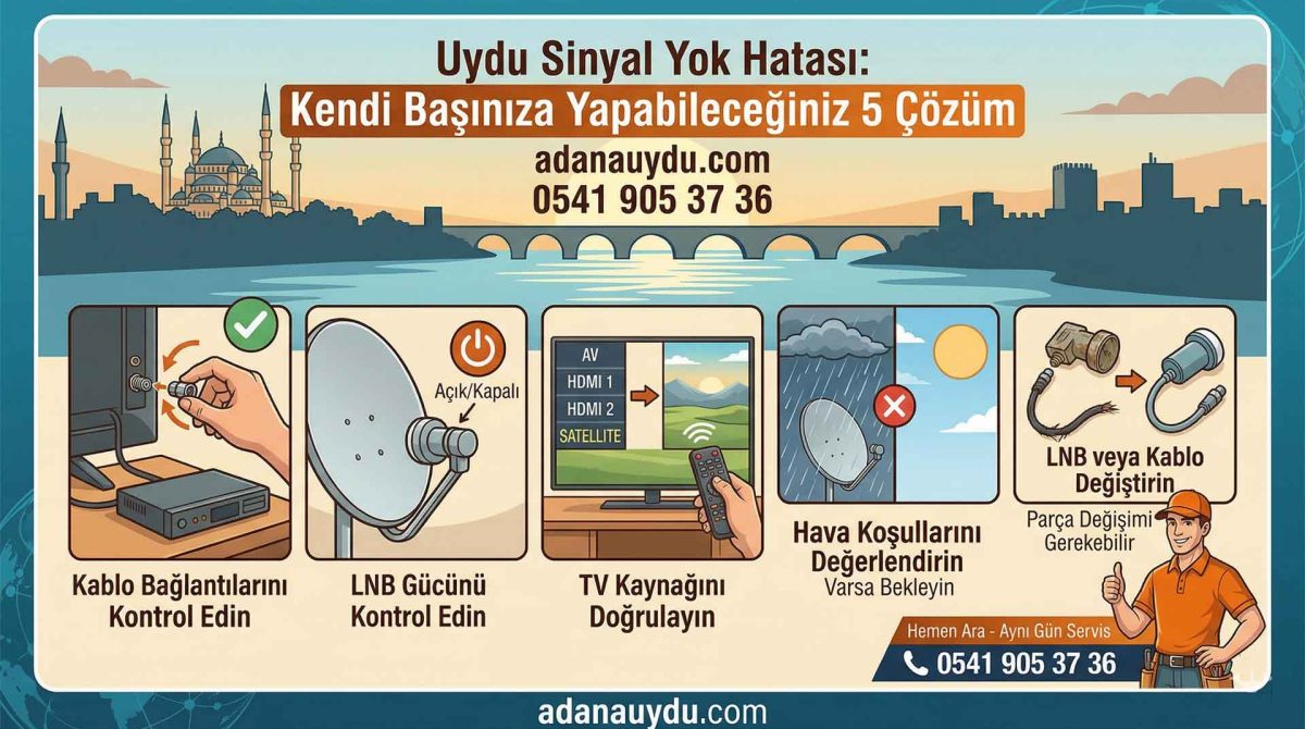 Uydu Sinyal Yok Hatası: Kendi Başınıza Yapabileceğiniz 5 Çözüm